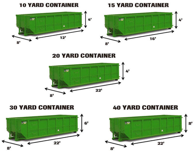 our selection of dumpsters